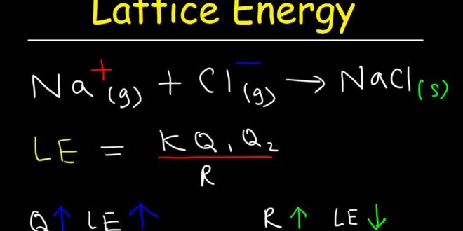 Lattice Energy Trend - What Do We Know
