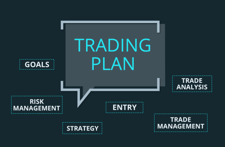 Developing a Solid Trading Plan